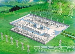 110kv变电站鸟瞰图